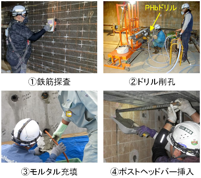 下束周りの構造