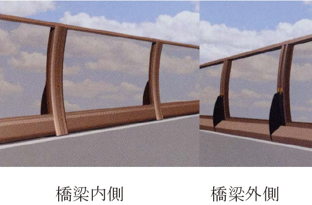 投物防止柵設置イメージ